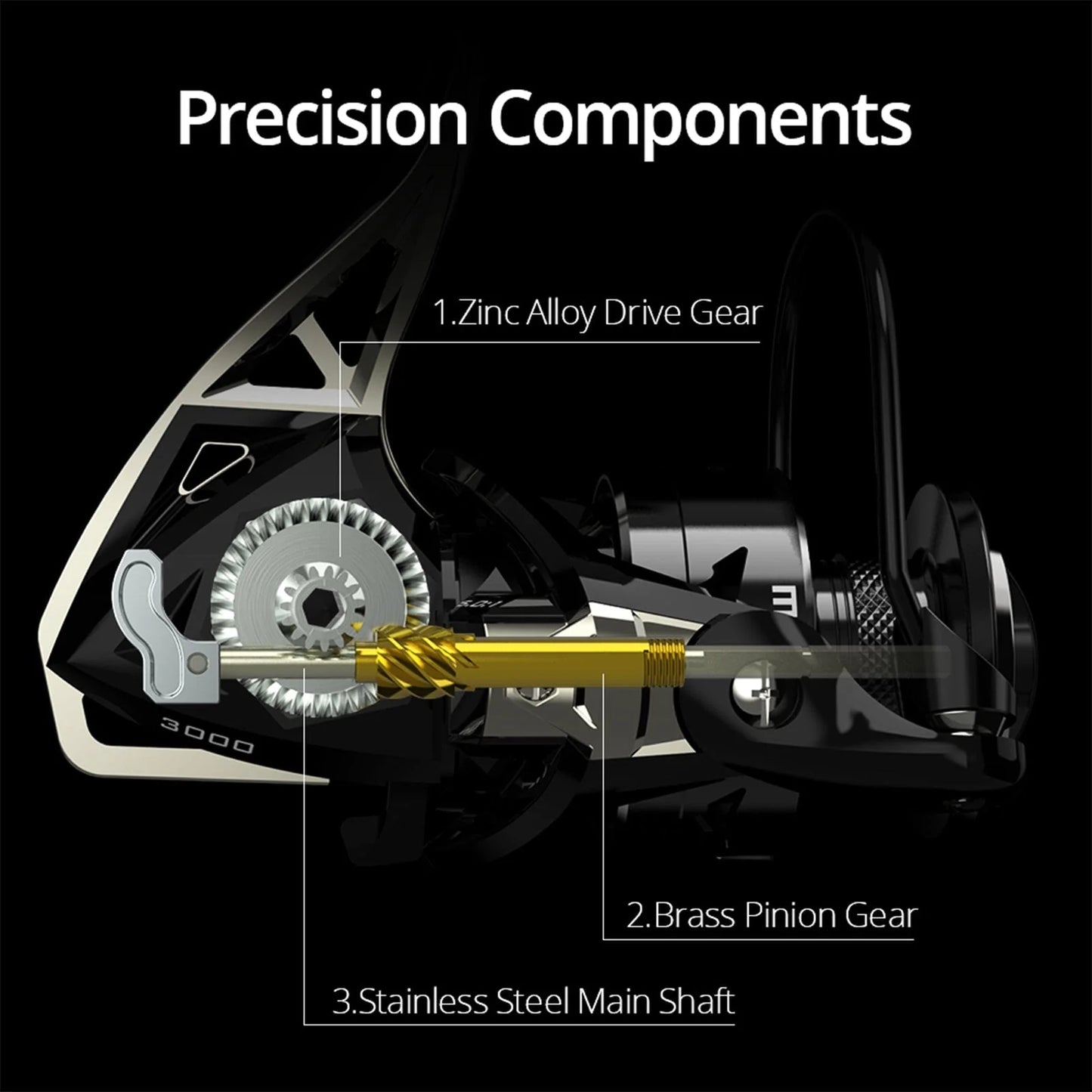 KastKing Megatron Spinning Reel