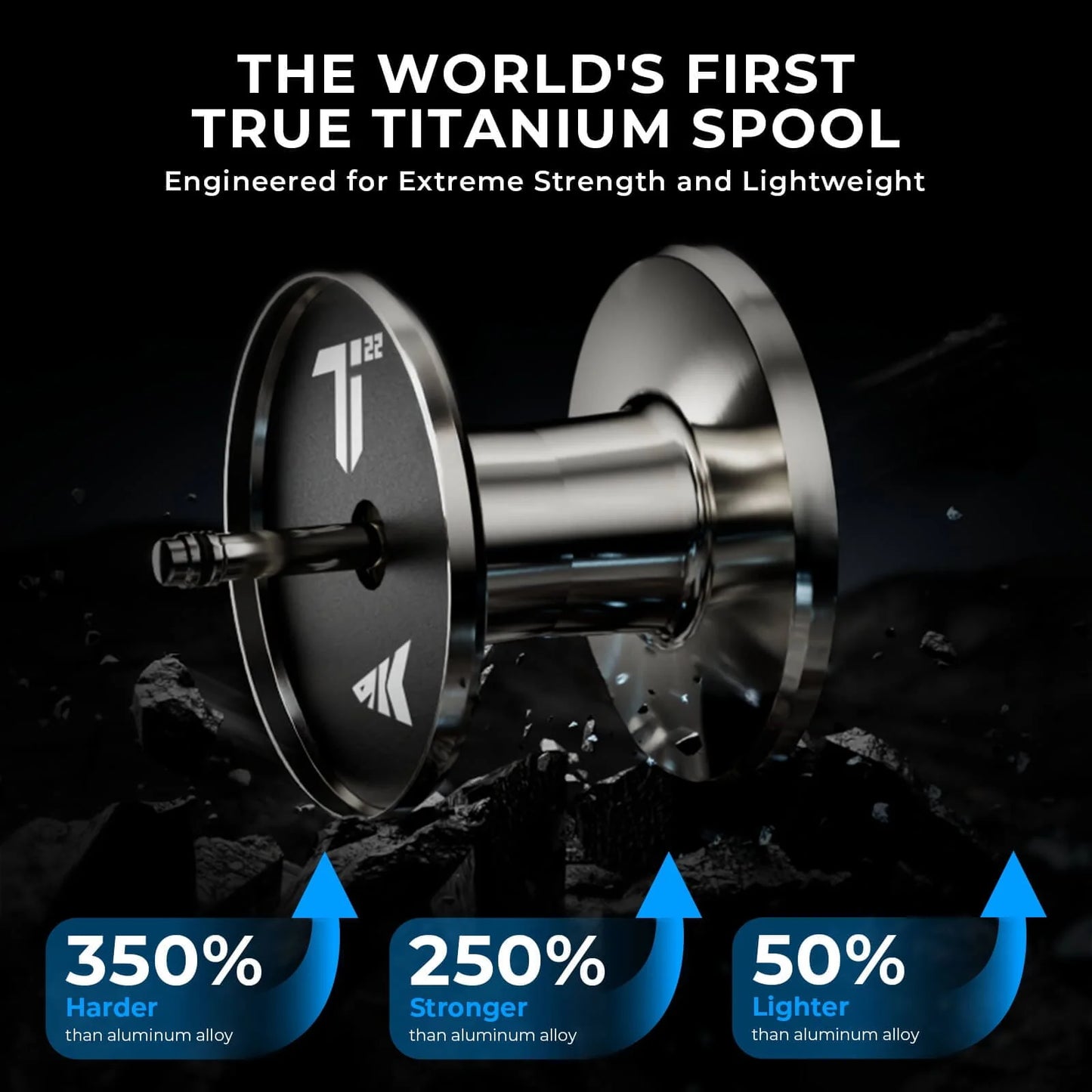 KastKing Mg-Ti Elite Magnesium Casting Reel