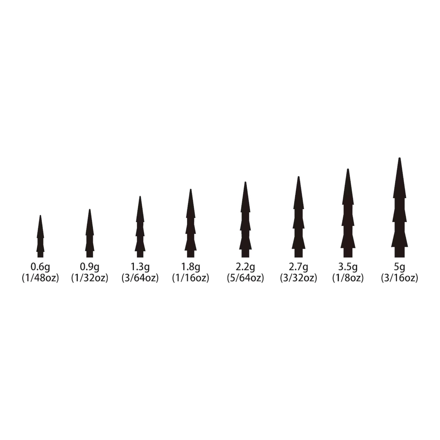 Ryugi Tungsten Nail Sinker Weights
