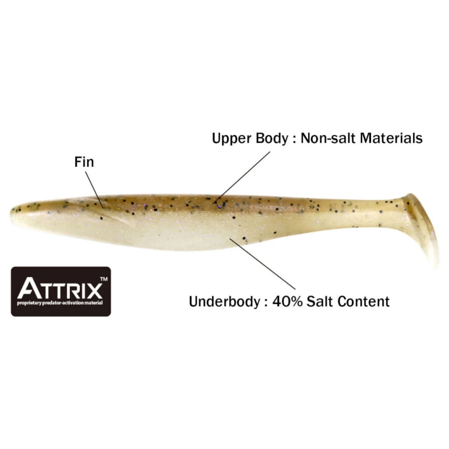 Deps Sakamata Shad Swimmer 5.3"