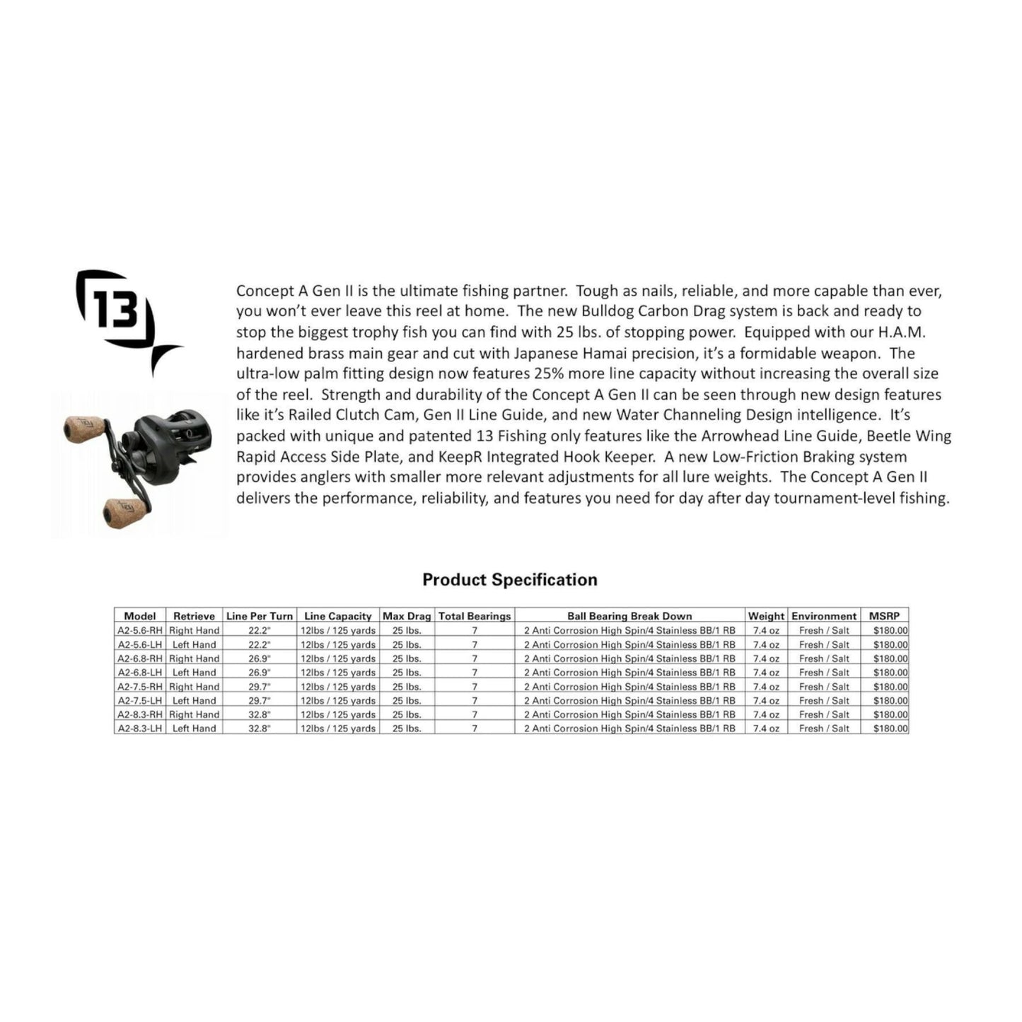 13 Fishing Concept A2 Casting Reel