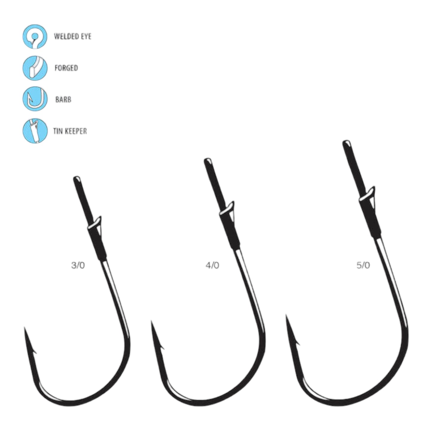 Gamakatsu Heavy Cover Worm Flippin' / Punching Hook