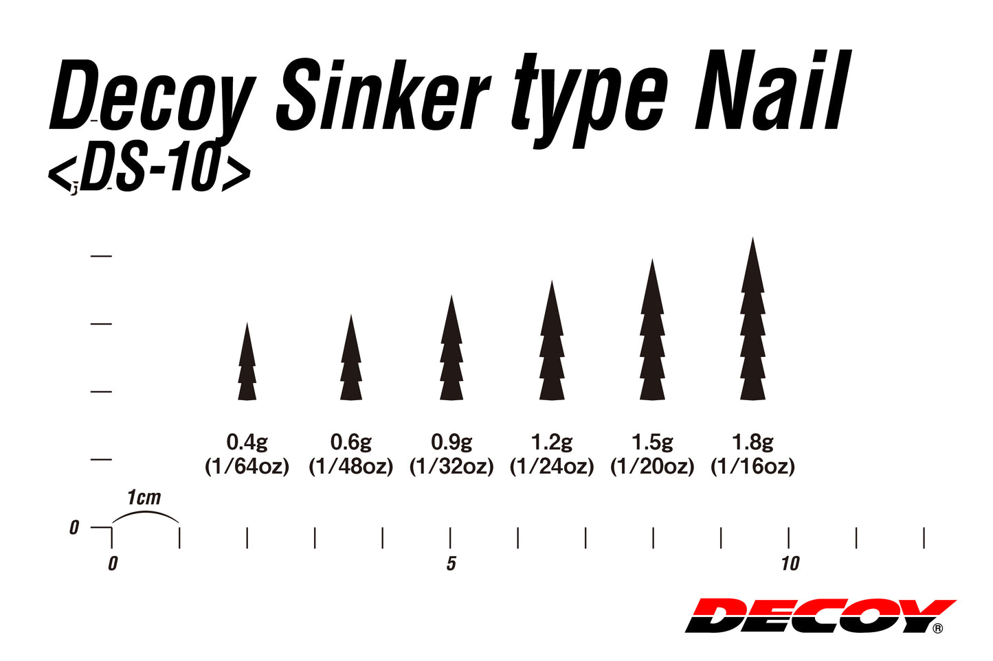 Decoy DS-10 Tungsten Nail Sinker