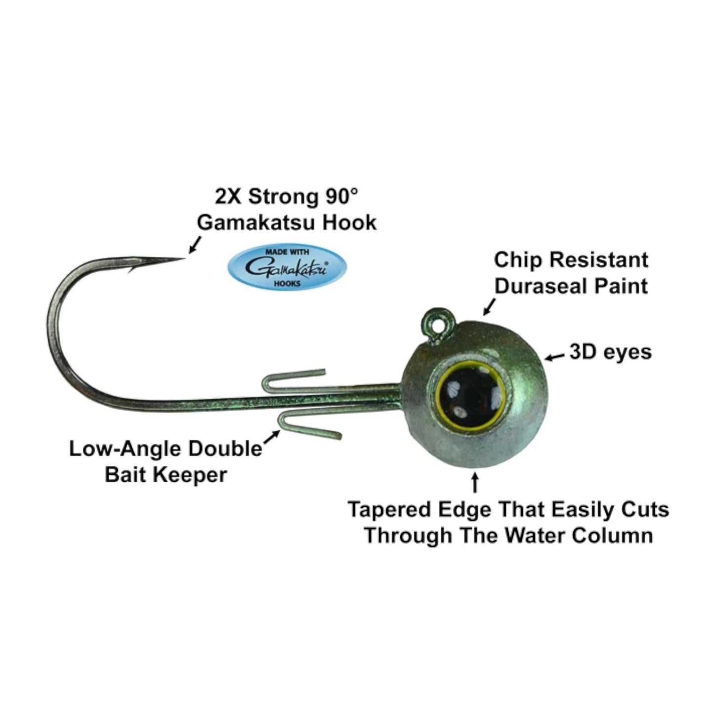 Picasso Lures Speed Drop Jig Head