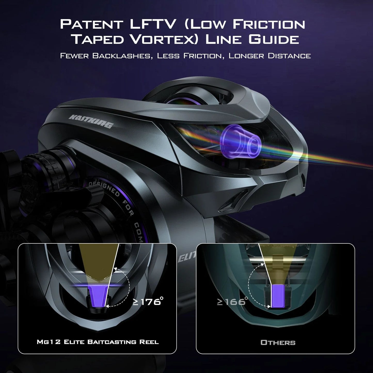 KastKing Kestrel Elite Bait Finesse Casting Reels