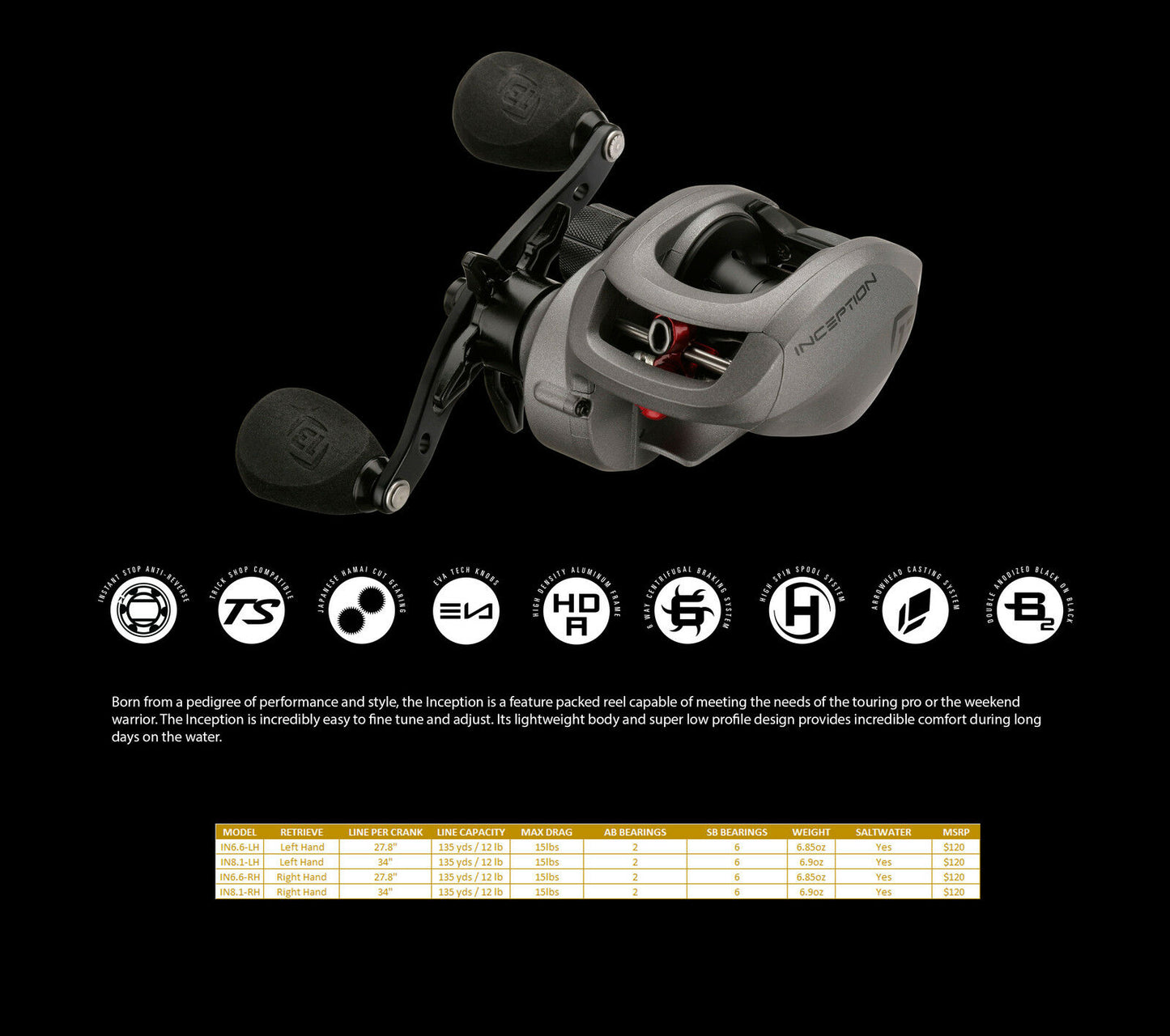 13 Fishing Inception Casting Reel