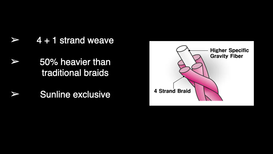 Sunline Almight Sinking PE Braided Line - 165 Yds