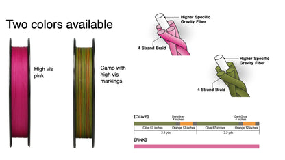 Sunline Almight Sinking PE Braided Line - 165 Yds