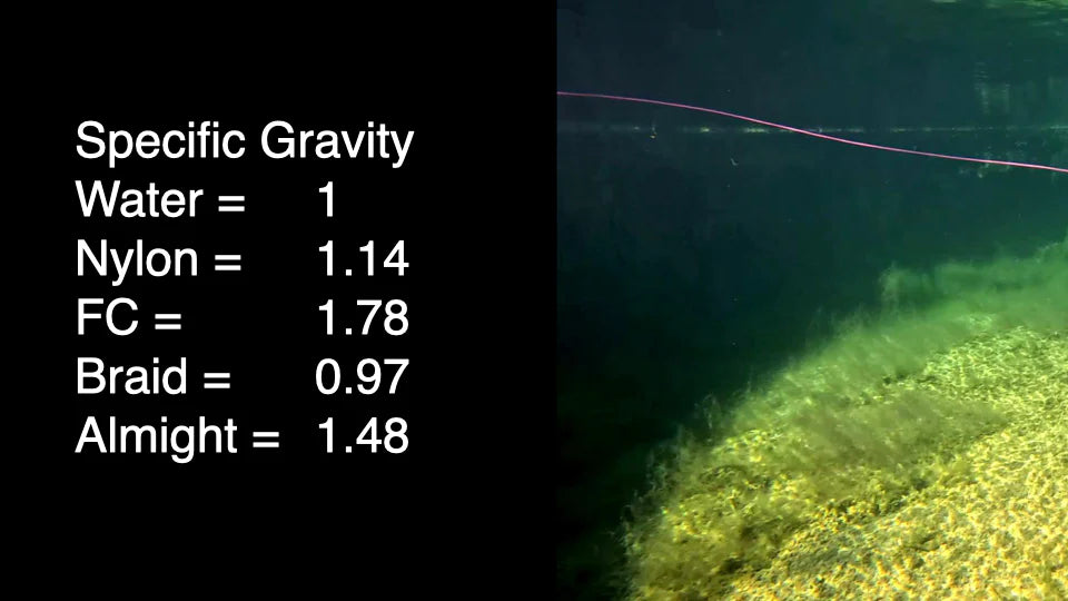 Sunline Almight Sinking PE Braided Line - 165 Yds