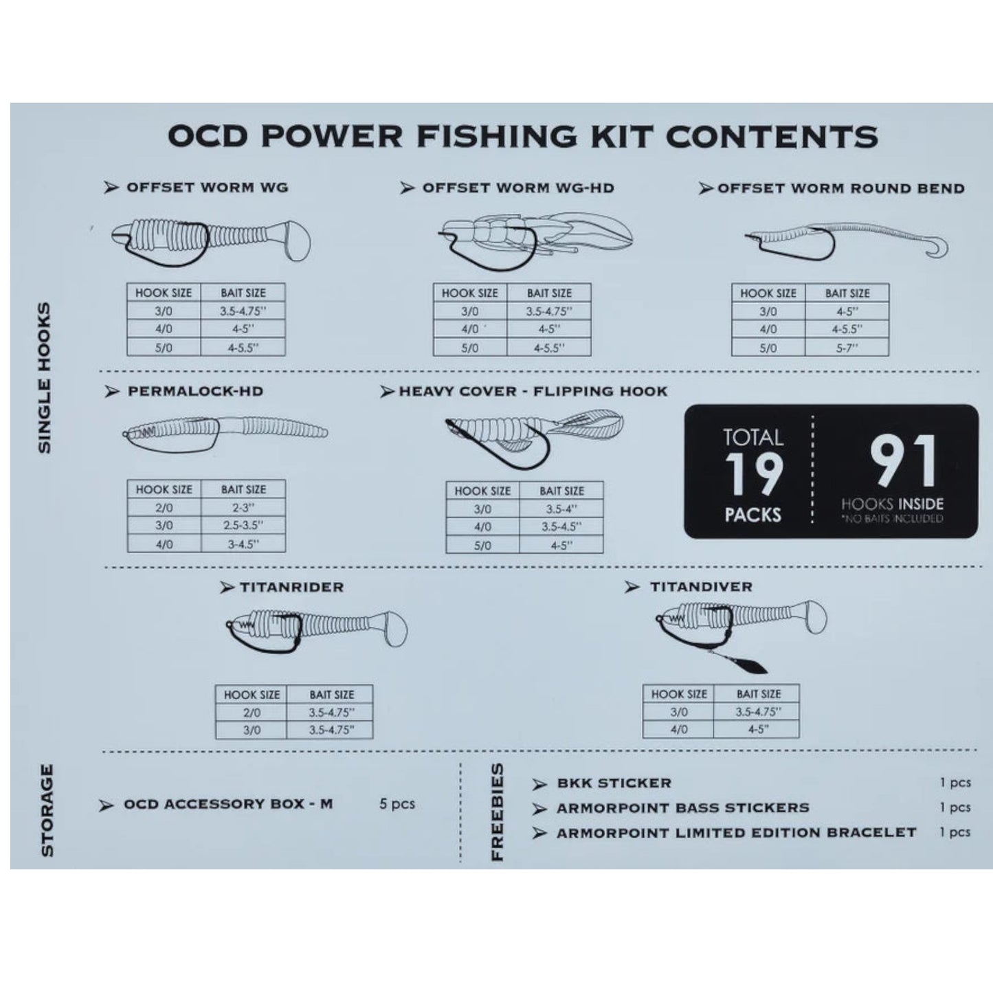 BKK OCD Tackle System Fully Loaded Power Kit