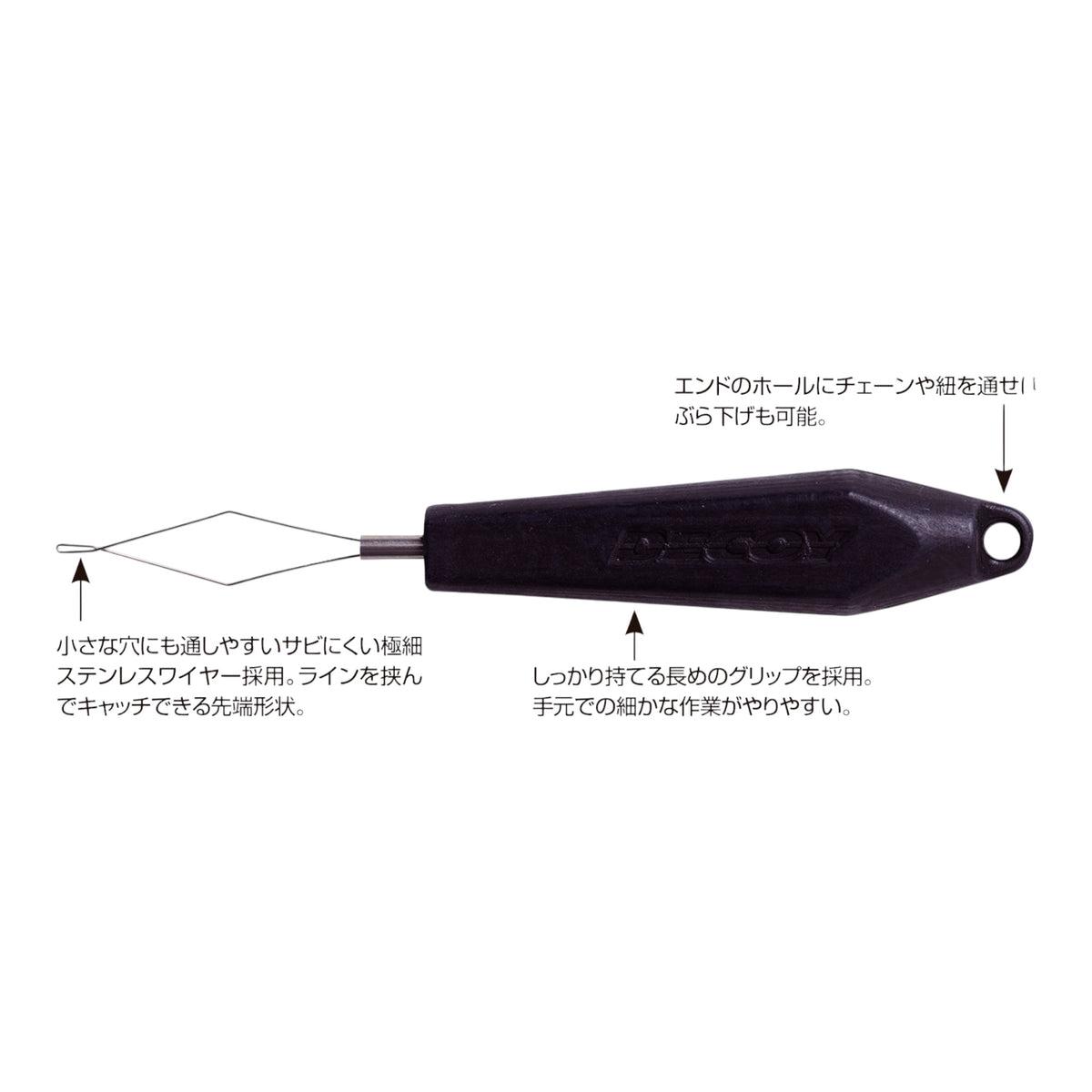 Decoy DT-2 Line Threader