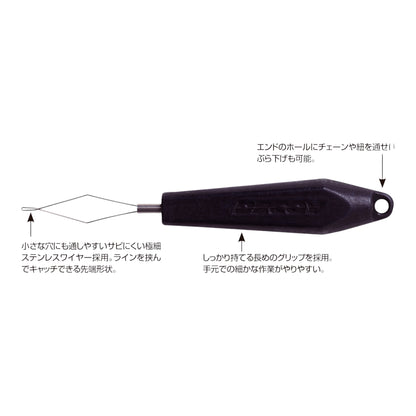 Decoy DT-2 Line Threader