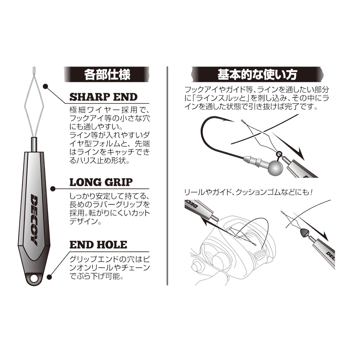 Decoy DT-2 Line Threader