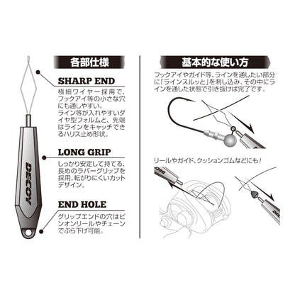 Decoy DT-2 Line Threader