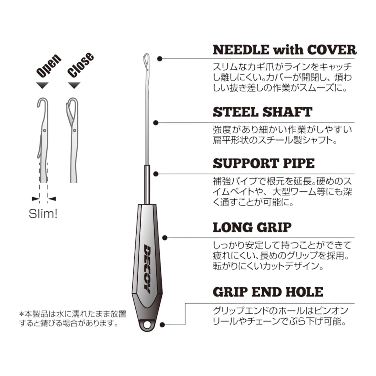Decoy DT-4 Rubber Threader