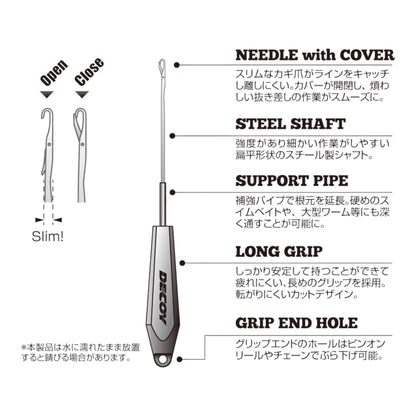 Decoy DT-4 Rubber Threader