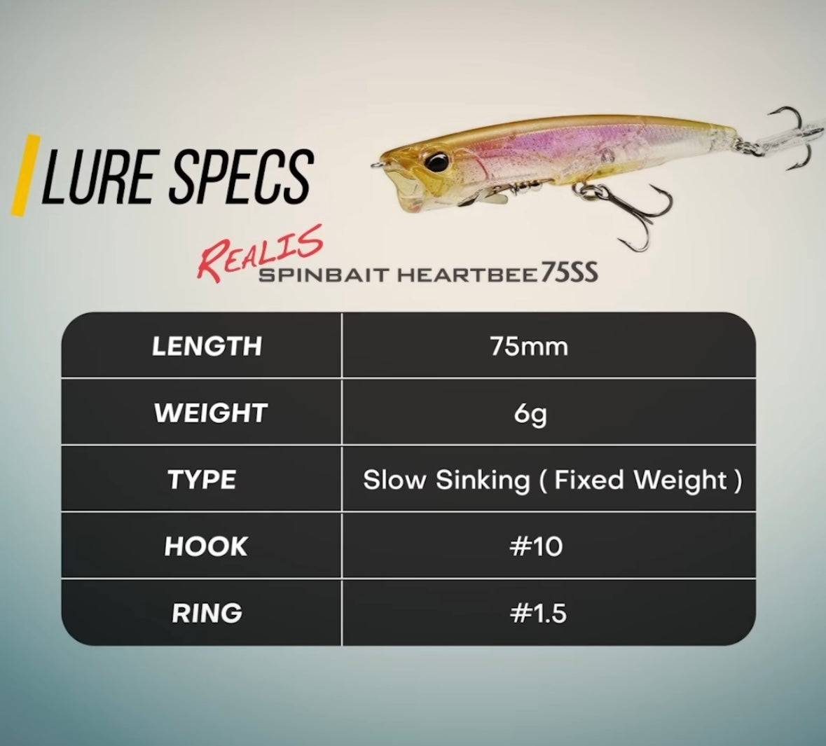 DUO Realis Spinbait Heartbee 75SS