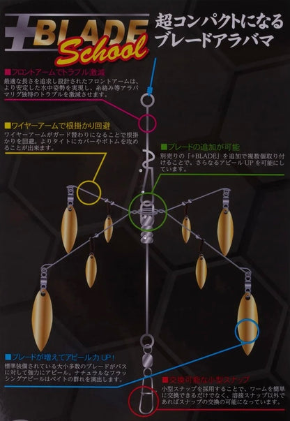 G-Nius Project Plus Blade School Attachment