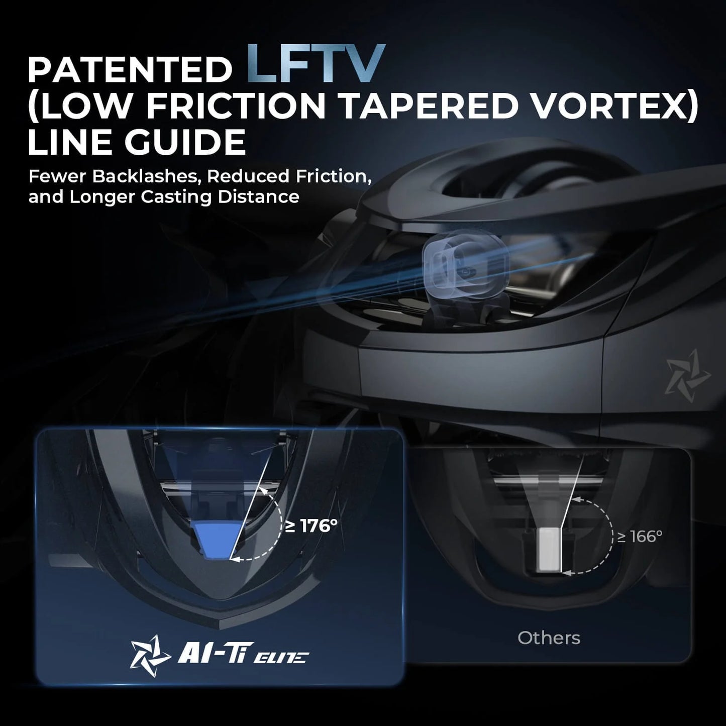 KastKing Al-Ti Elite Casting Reel