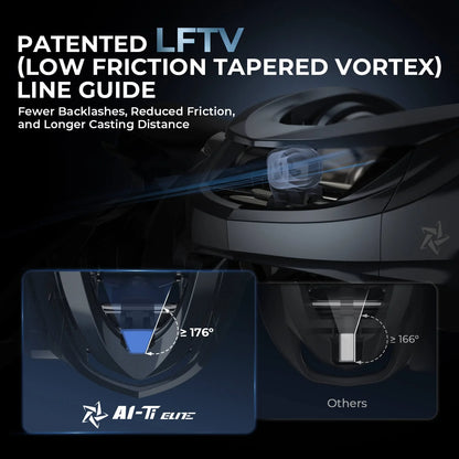 KastKing Al-Ti Elite Casting Reel