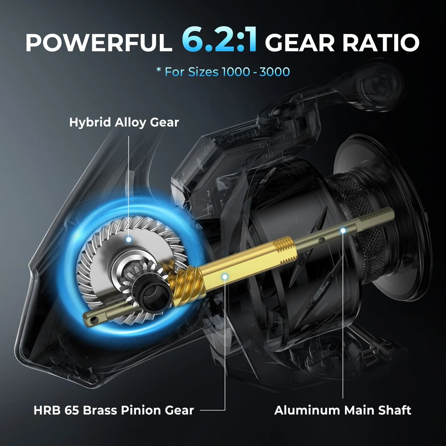KastKing Versus Spinning Reel