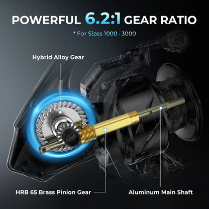 KastKing Versus Spinning Reel