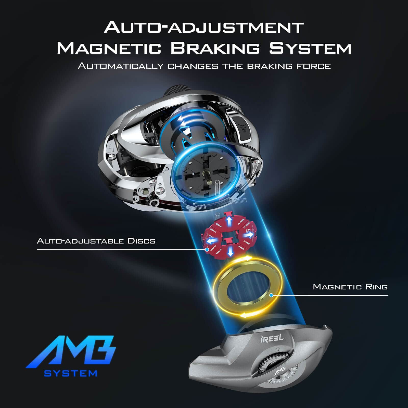 baitcast reels with auto-adjustment magnetic braking system KastKing iReel One AMB Smart Casting Reels