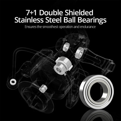 KastKing Megatron Spinning Reel