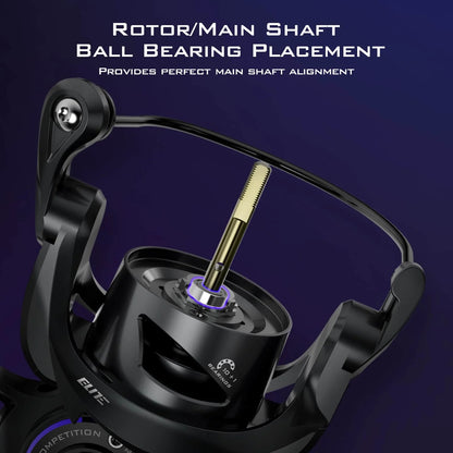 KastKing MegaJaws Elite Spinning Reels