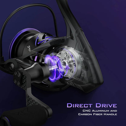 KastKing MegaJaws Elite Spinning Reels