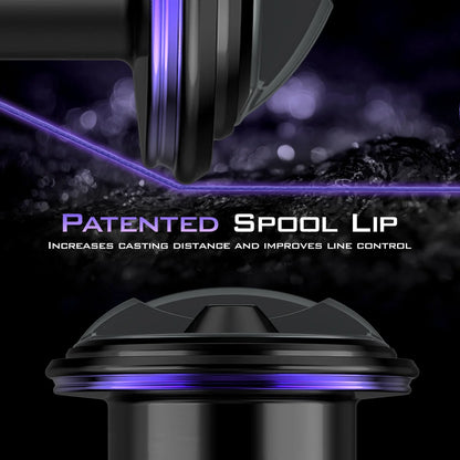 KastKing MegaJaws Elite Spinning Reels