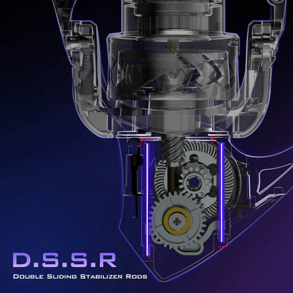 KastKing MegaJaws Elite Spinning Reels