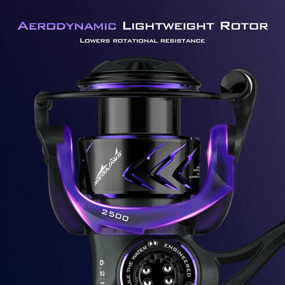 KastKing MegaJaws Elite Spinning Reels