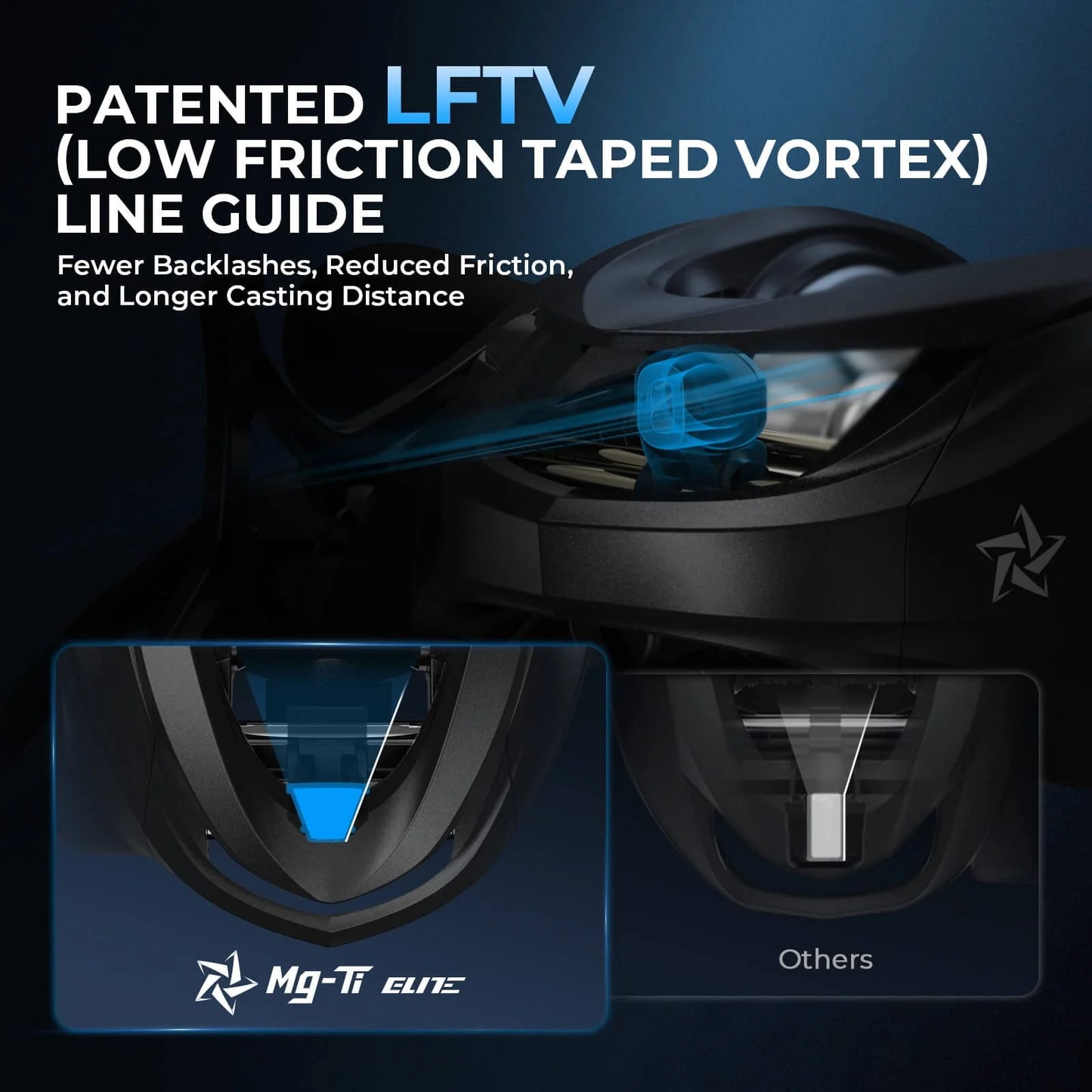 KastKing Mg-Ti Elite Magnesium Casting Reel