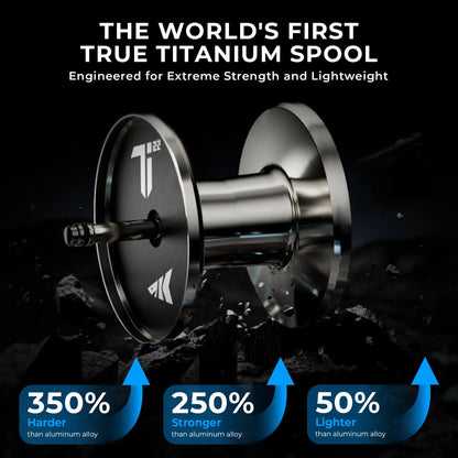 KastKing Mg-Ti Elite Magnesium Casting Reel
