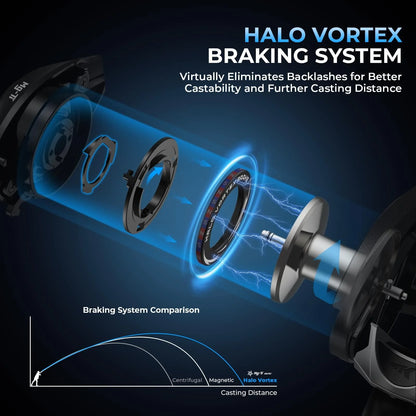 KastKing Mg-Ti Elite Magnesium Casting Reel