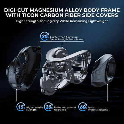 KastKing Mg-Ti Elite Magnesium Casting Reel