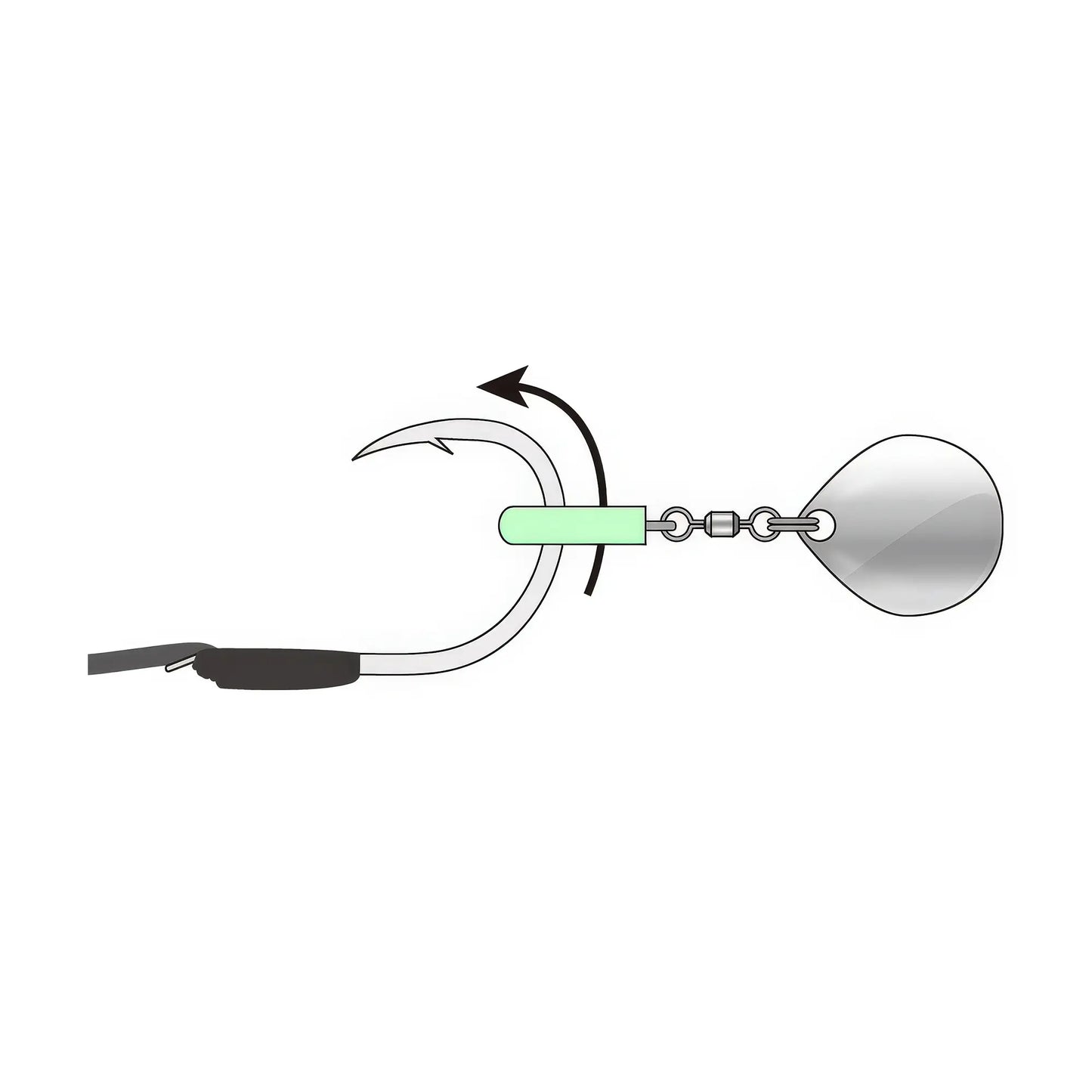 Gamakatsu One Touch Blade Attachment