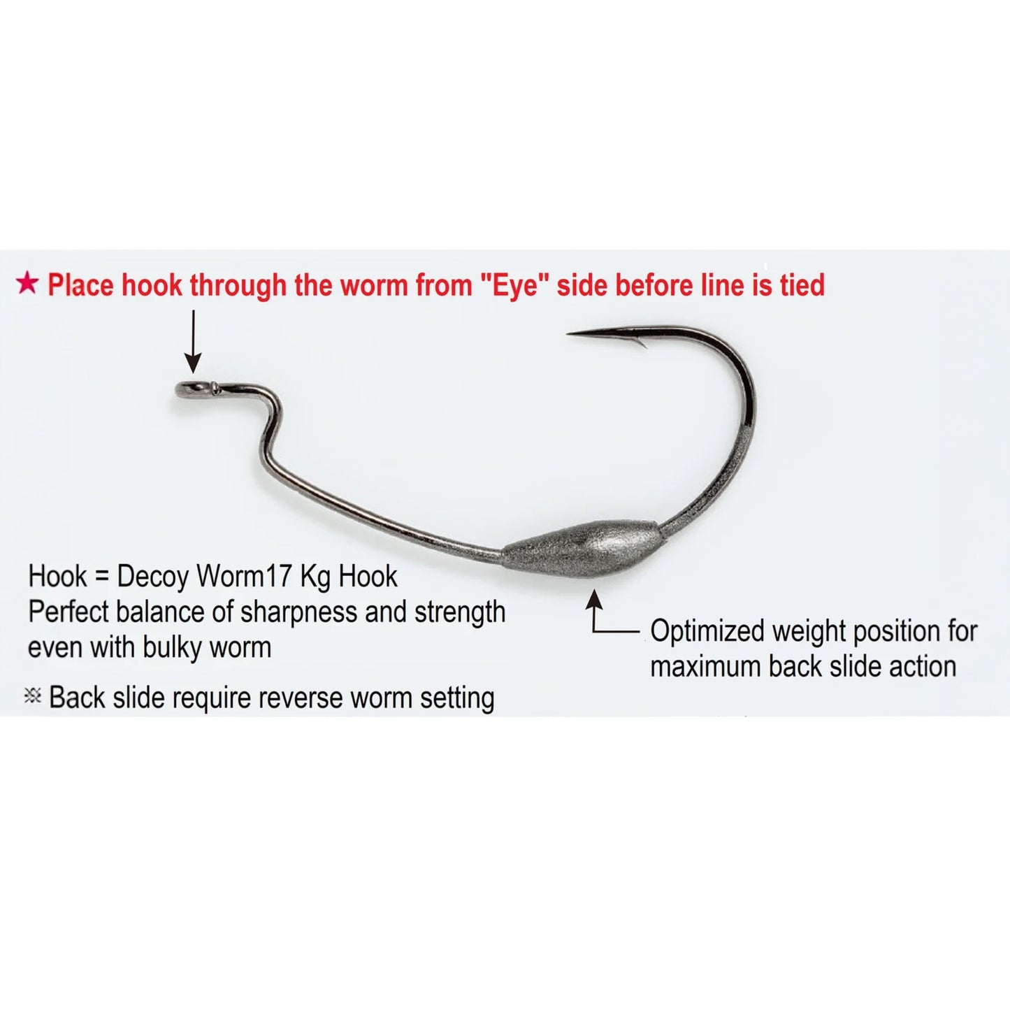 Decoy Worm103 Back Switcher Weighted Offset EWG Hook