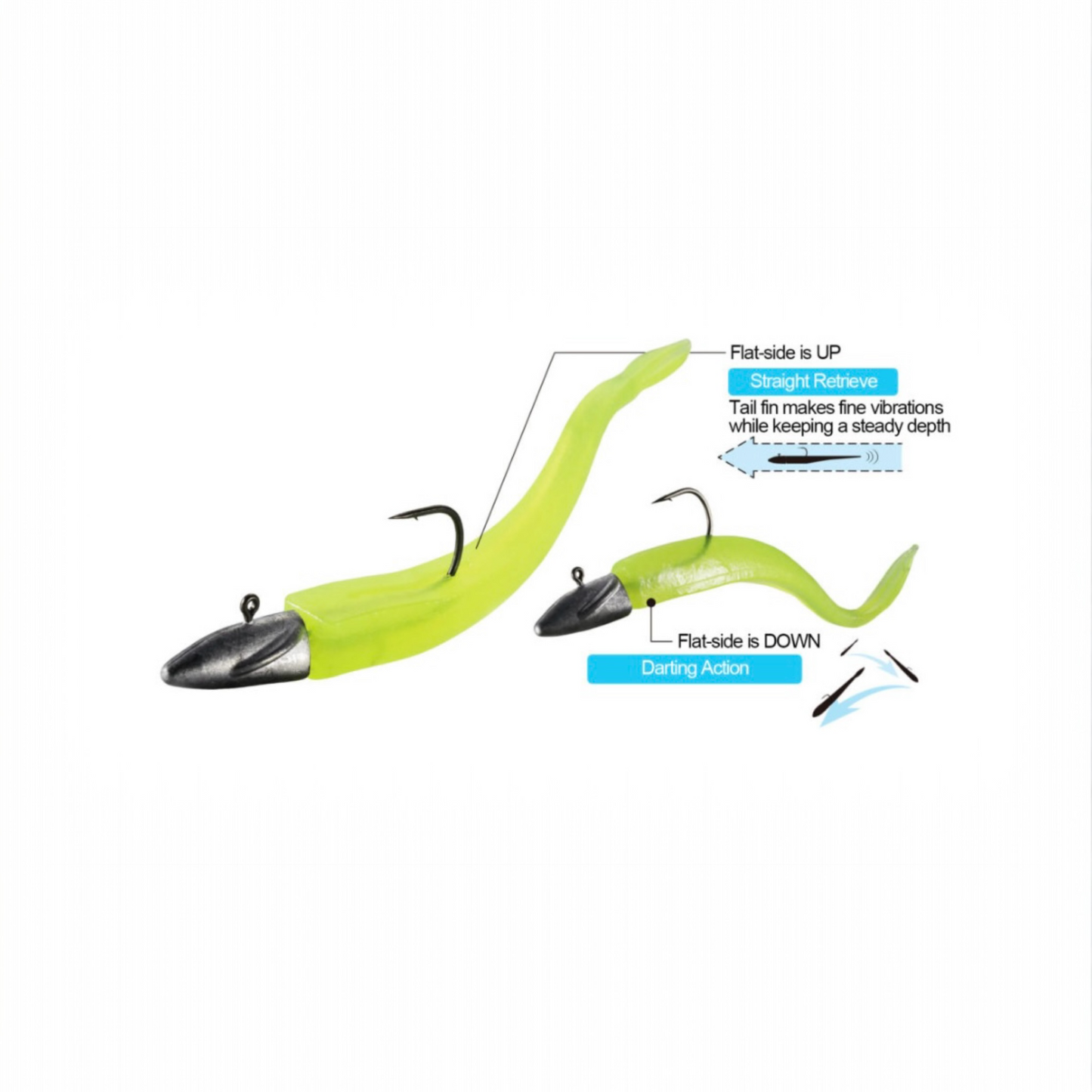 DUO Realis BayRuf BR Fish