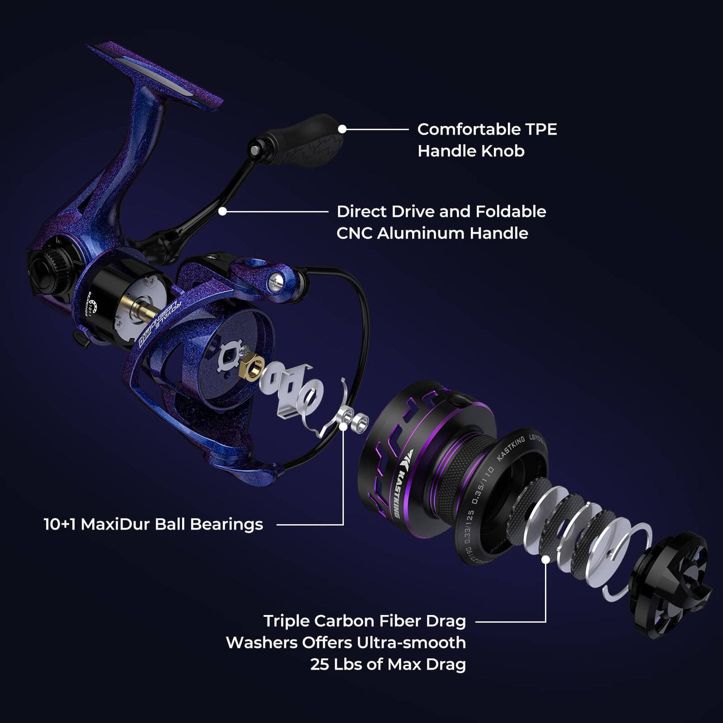 KastKing Royale Legend Pro Spinning Reel