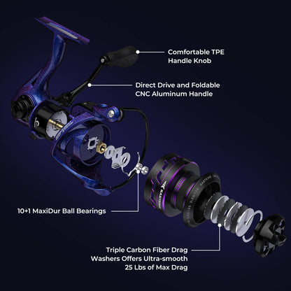 KastKing Royale Legend Pro Spinning Reel