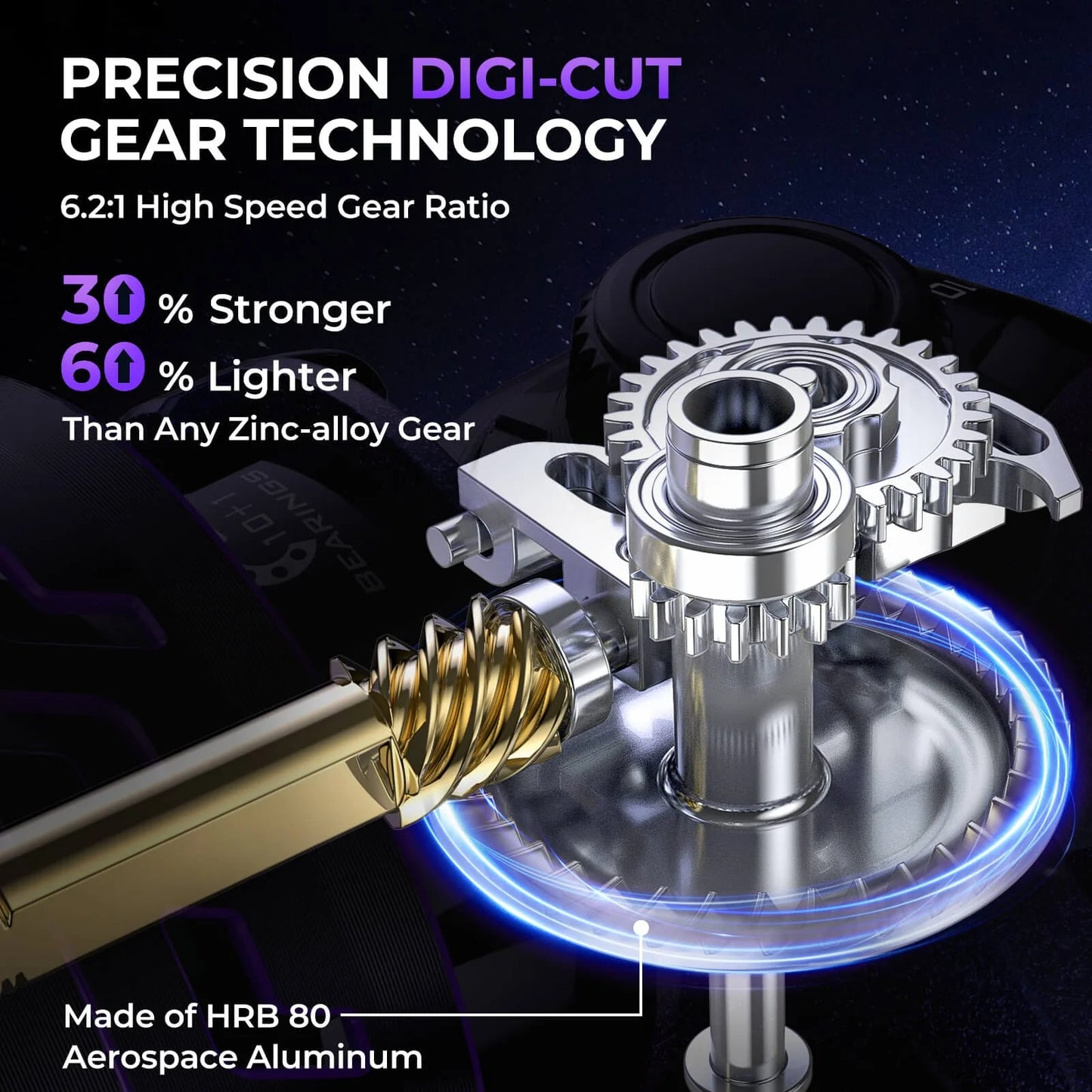 KastKing Royale Legend Pro Spinning Reel