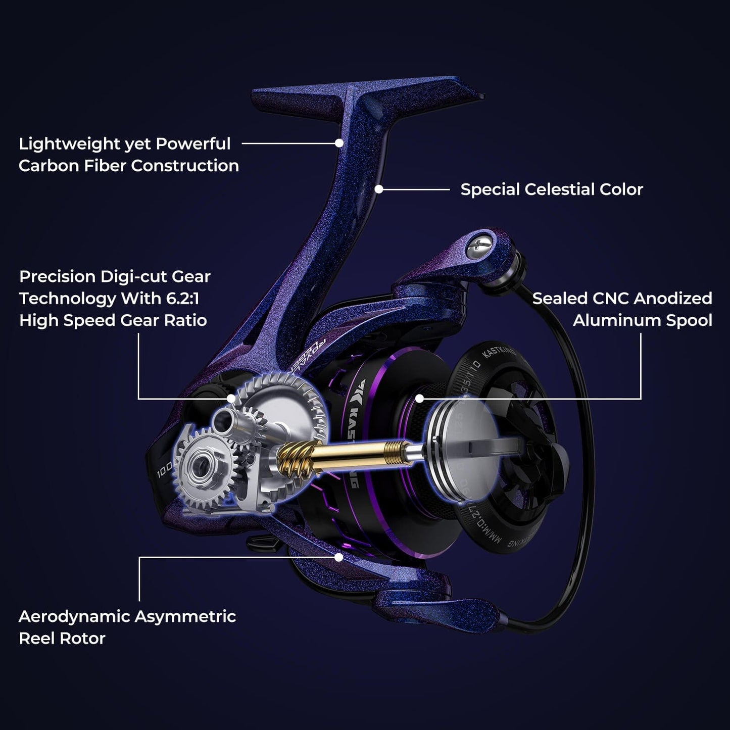 KastKing Royale Legend Pro Spinning Reel