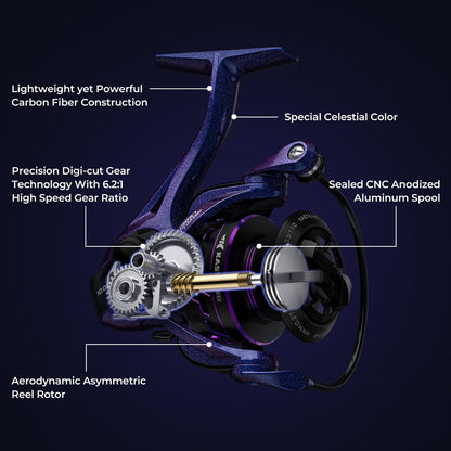 KastKing Royale Legend Pro Spinning Reel