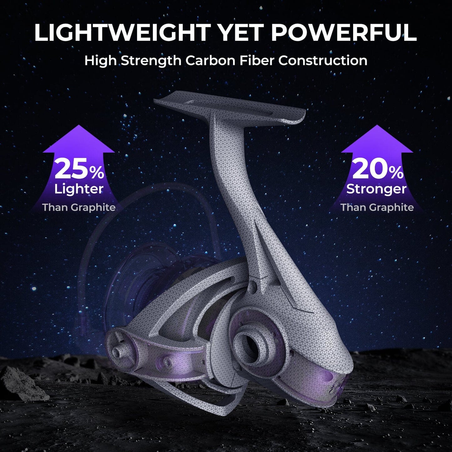 KastKing Royale Legend Pro Spinning Reel