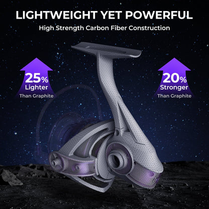 KastKing Royale Legend Pro Spinning Reel