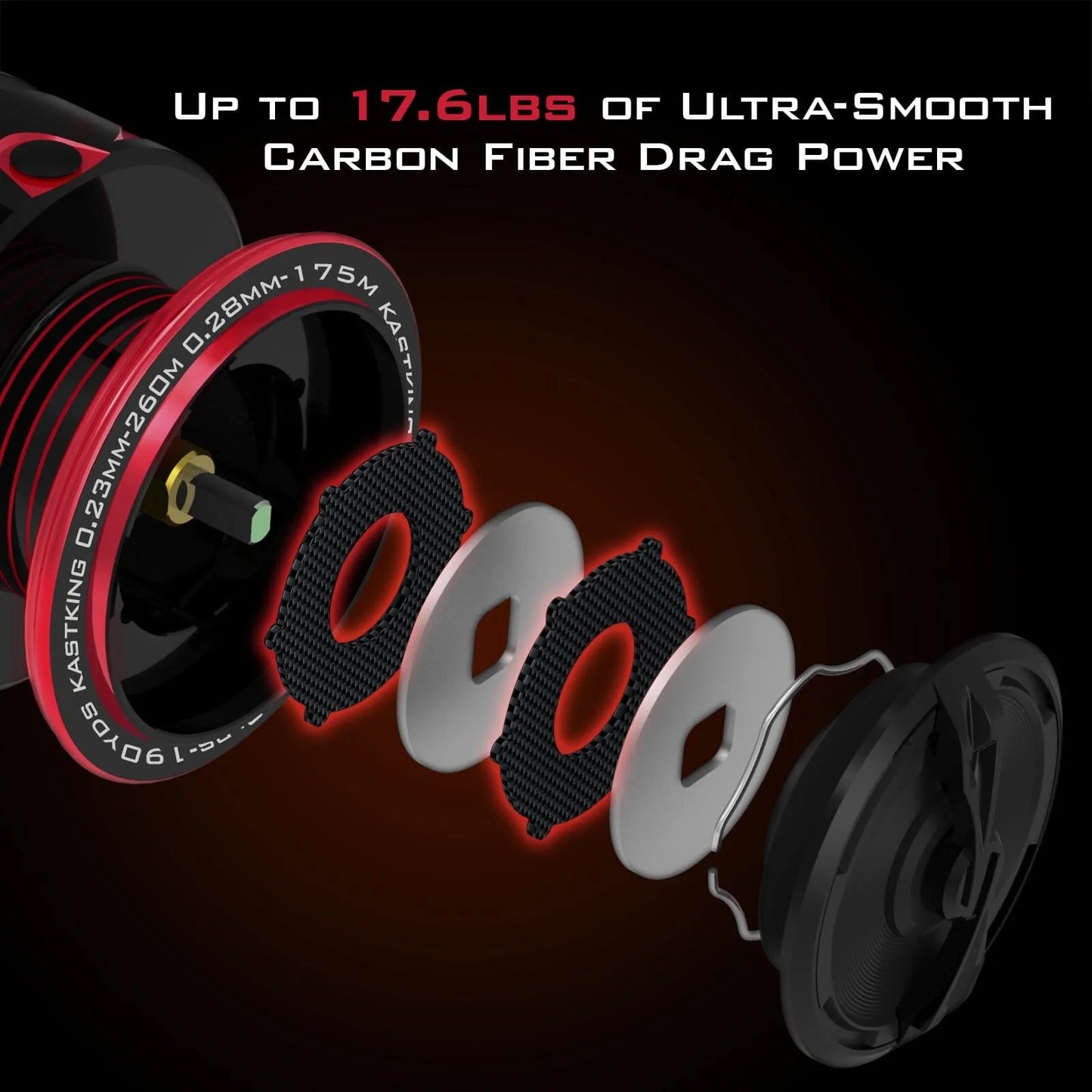 KastKing Speed Demon Elite Spinning Reels