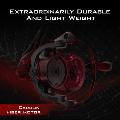 KastKing Speed Demon Elite Spinning Reels