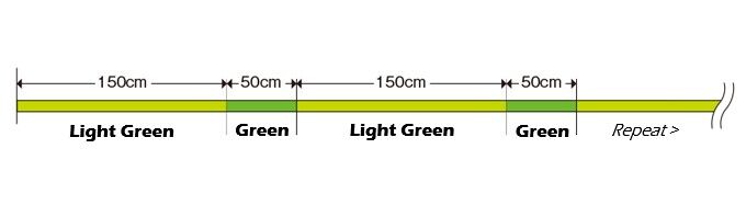 VARIVAS Super Trout Advance Double Cross Braid PE 8 - 109 Yds
